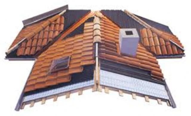 Yağmur İniş Boruları 